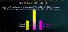 Damage bucket Diablo IV - przed zmianami