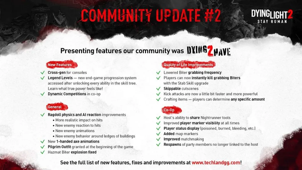 Urodziny Dying Light 2 Community Update #2. Nowe cechy, ogólnie poprawki, ulepszenia Quality of Life, bonusy do trybu kooperacji.