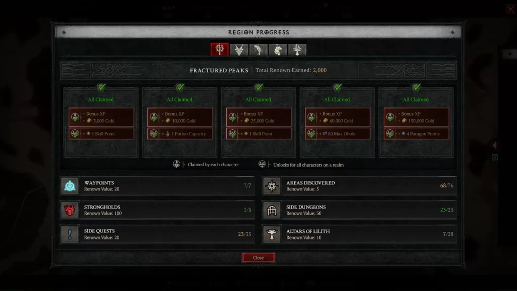 System renown w Diablo IV