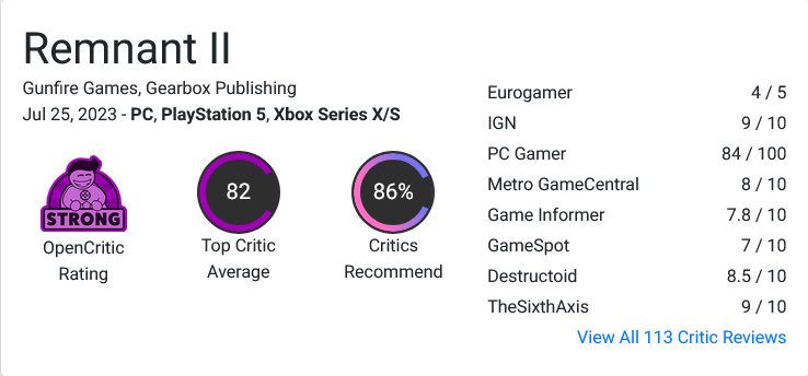 Ocena Remnant II z OpenCritic. Ocena Strong, Top Critic Average 82, 86% Critics Recommend