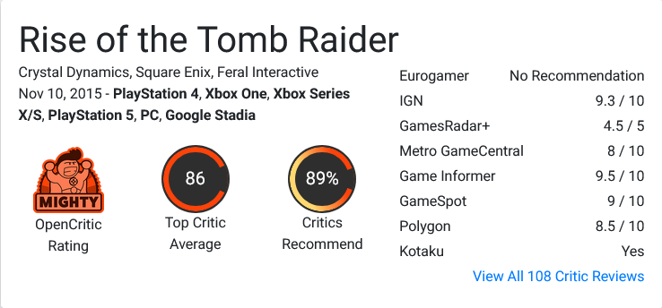 Rise of the Tomb Raider Open Critic. Mighty, Top Critic Average 86, 89% Critics Recommend. Game Pass w grudniu