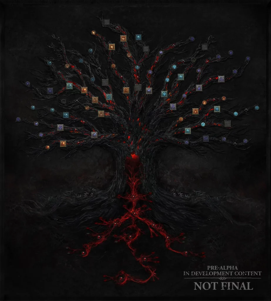 Diablo IV pre alpha skill tree