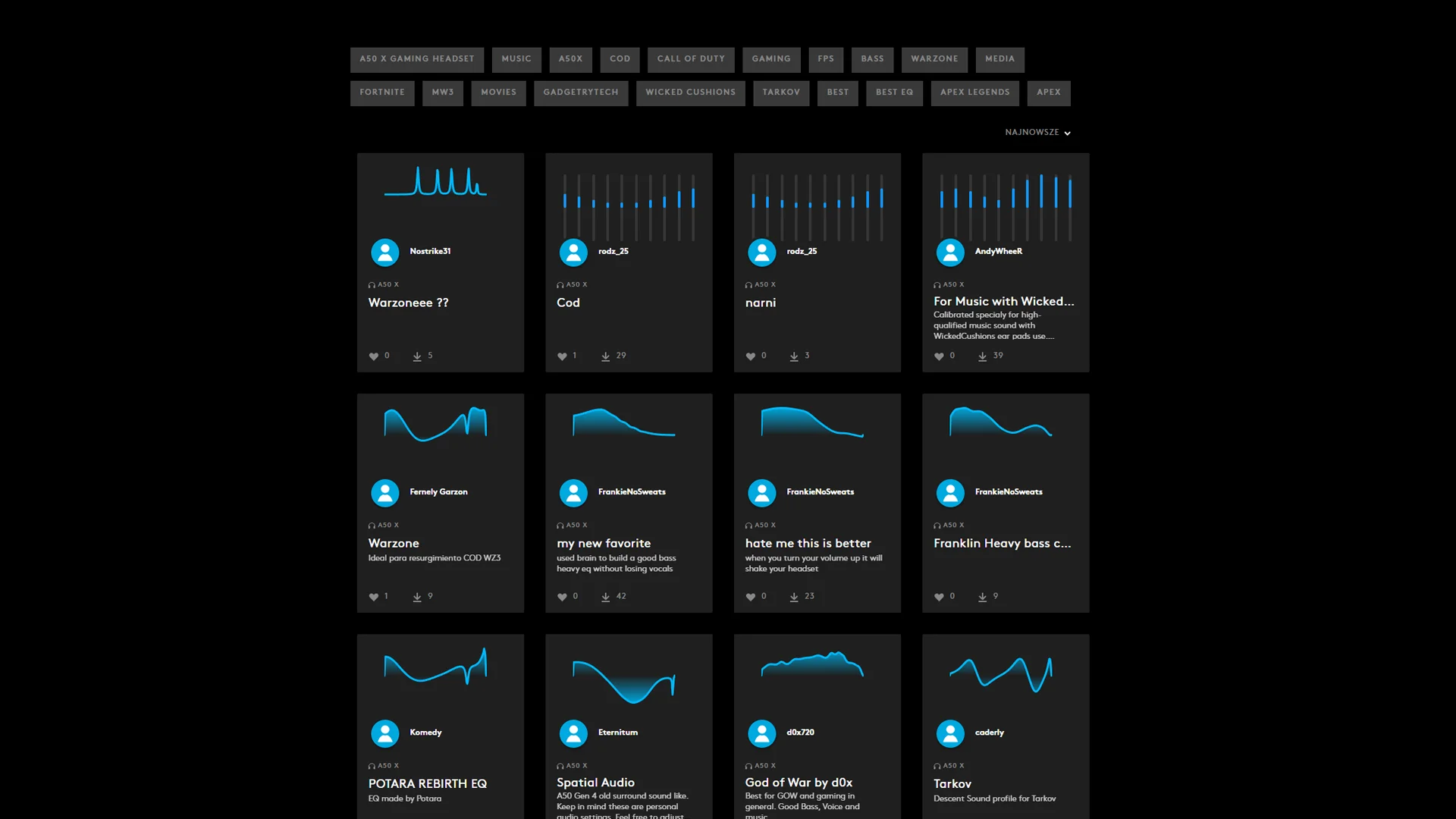 G-HUB: Presety użytkownik&oacute;w.