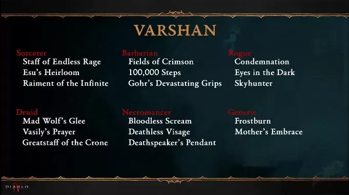 Loot-Table-Varshan
