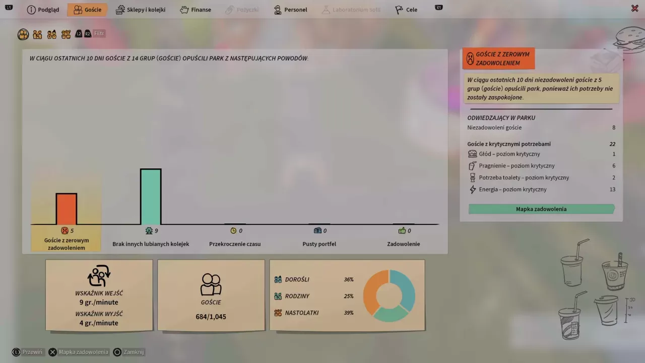 Park-Beyond-excell-2