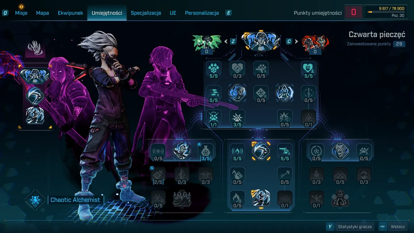 Drzewko umiejętności i postacie wybrane w Borderlands 4 &ndash; tryb Chaotic Alchemist