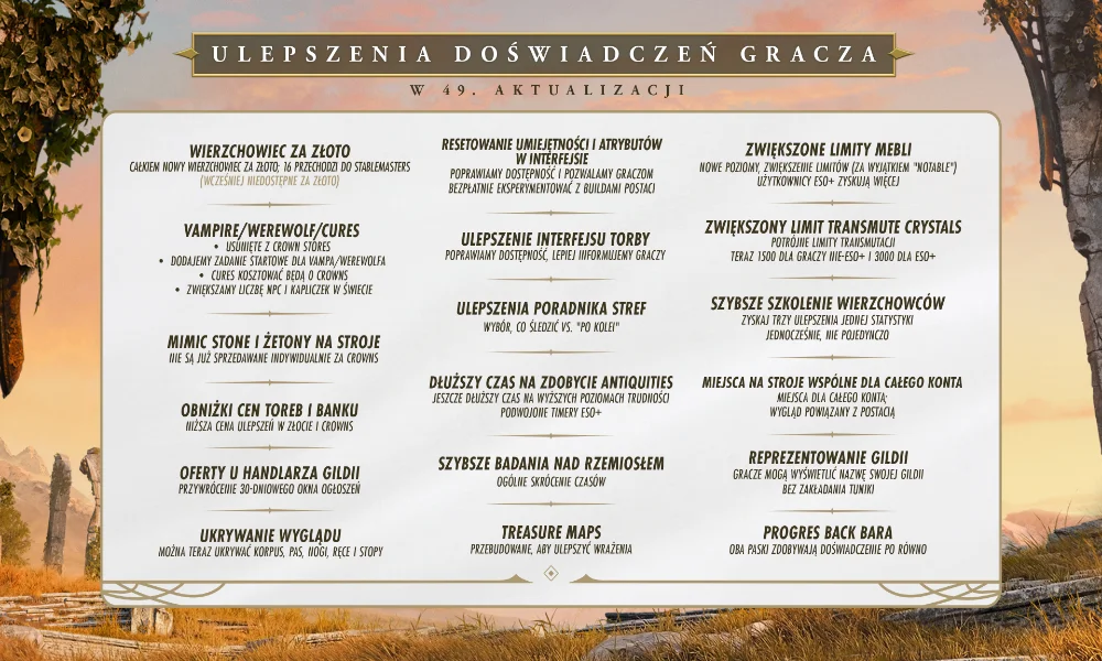 Lista ulepszeń komfortu gry w 49. aktualizacji The Elder Scrolls Online, obejmująca interfejs, limity i systemy rozgrywki