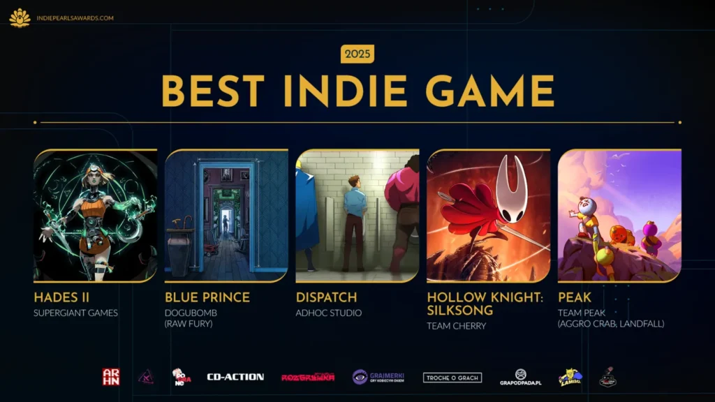 Na obrazku nominowane gry do Best Indie Game na Indie Pearls Awards 2025, gdzie Hollow Knight: Silksong triumfuje. Pokazane są grafiki Hades II, Blue Prince, Dispatch i Peak, z logo Team Cherry i innych deweloperów.