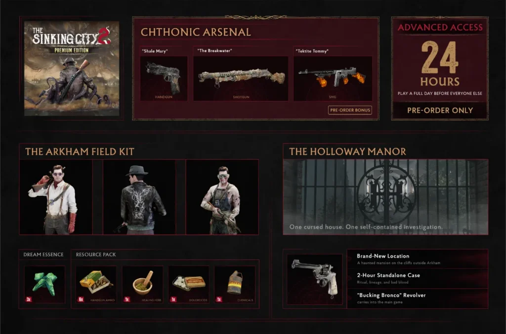 Grafika przedstawia oficjalną infografikę prezentującą zawartość edycji Premium Edition gry The Sinking City 2 wraz z bonusami za zamówienie przedpremierowe. Ciemne, zakrwawione tło zostało podzielone na kilka ram tematycznych z czerwonymi obwódkami. W lewym górnym rogu umieszczono okładkę gry, na której widać postać w kapeluszu i płaszczu walczącą z potworami o mackowatych kształtach w zalanej wodą lokacji.