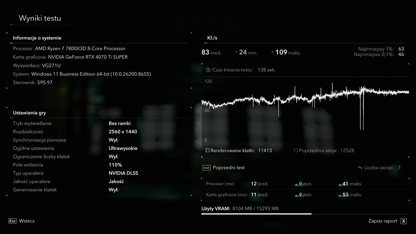 Wynik benchmarku Assassin’s Creed: Black Flag Resynced