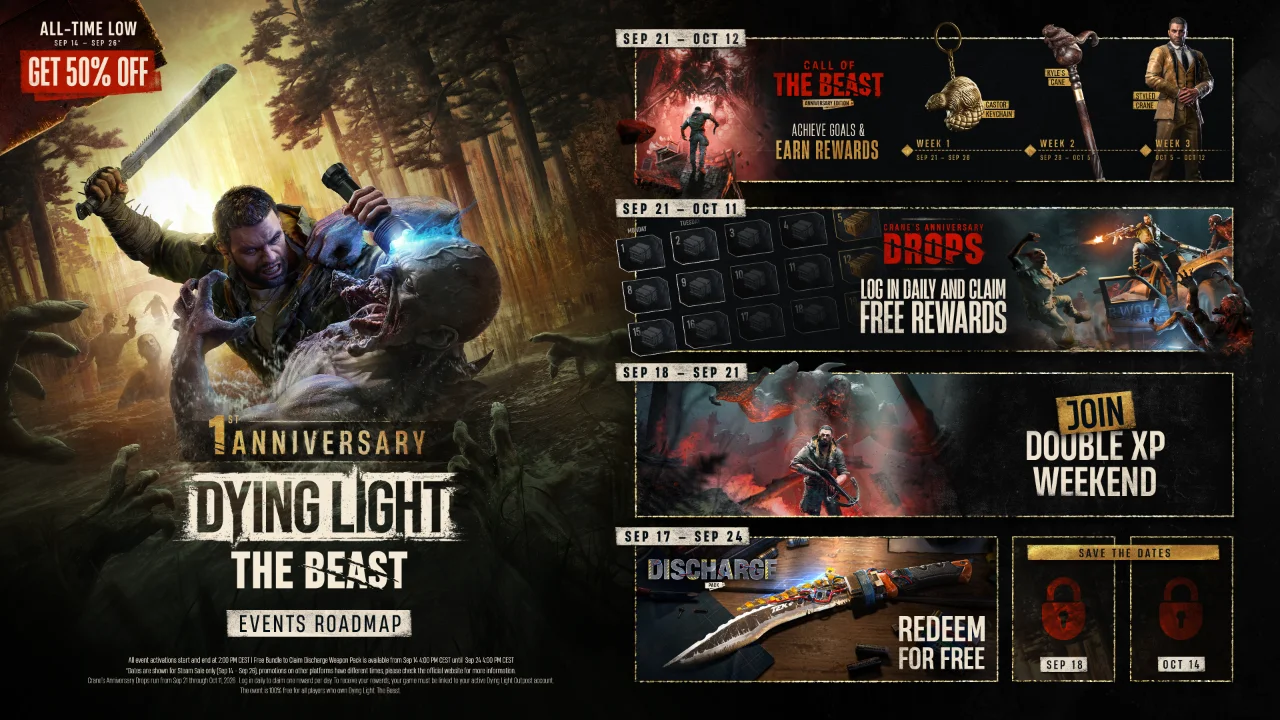 Wydarzenia w Dying Light The Beast