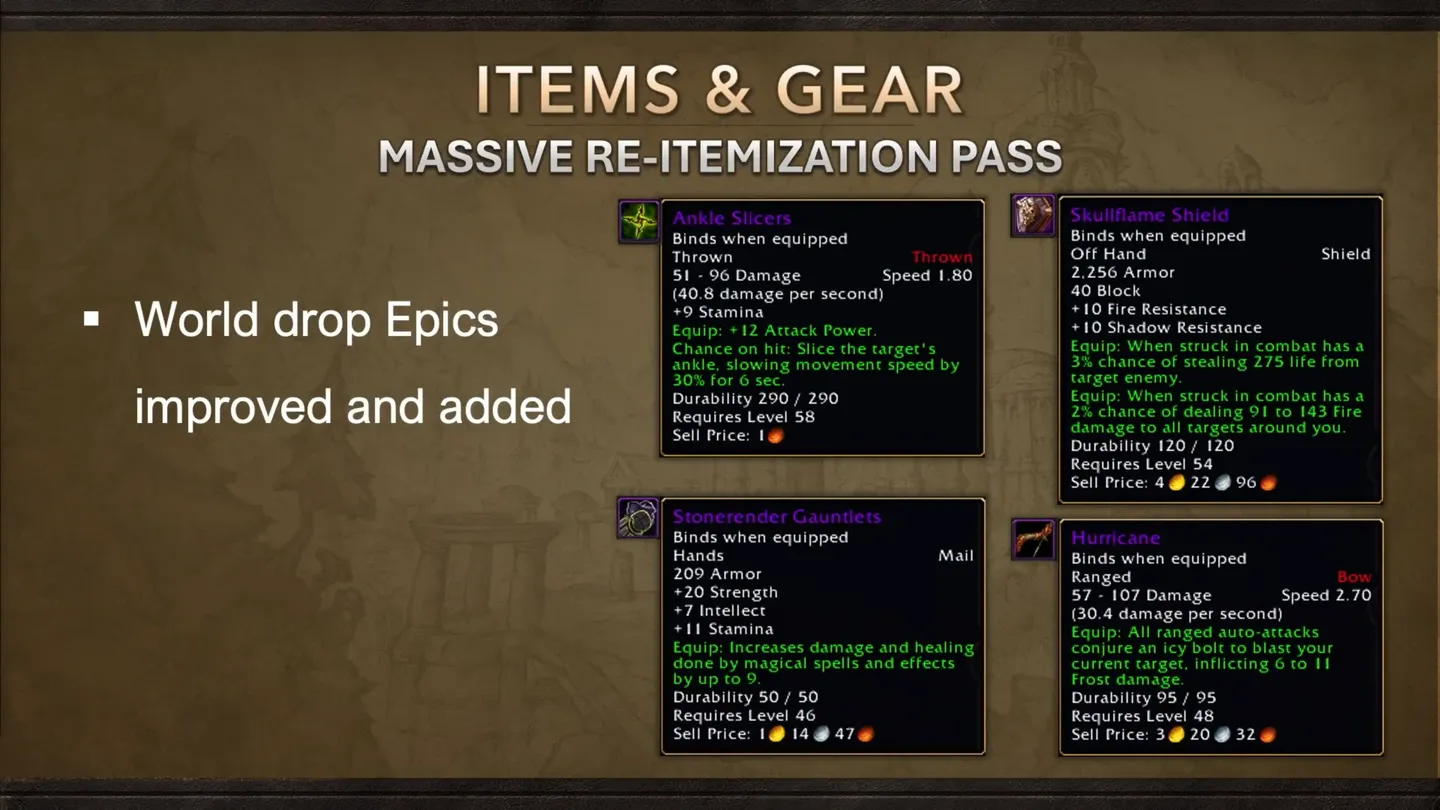 Slajd prezentacji o dużej zmianie systemu przedmiotów w World of Warcraft, pokazujący ulepszone i dodane epickie przedmioty zdobywane jako łup ze świata.