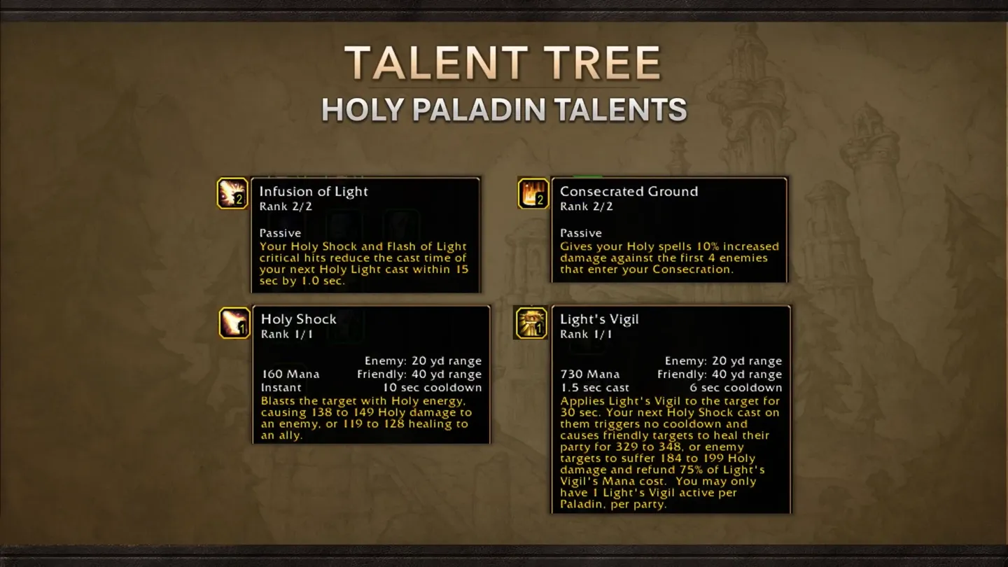 Slajd prezentacji pokazujący drzewko talentów Holy Paladina w World of Warcraft z umiejętnościami Infusion of Light, Consecrated Ground, Holy Shock i Light’s Vigil.